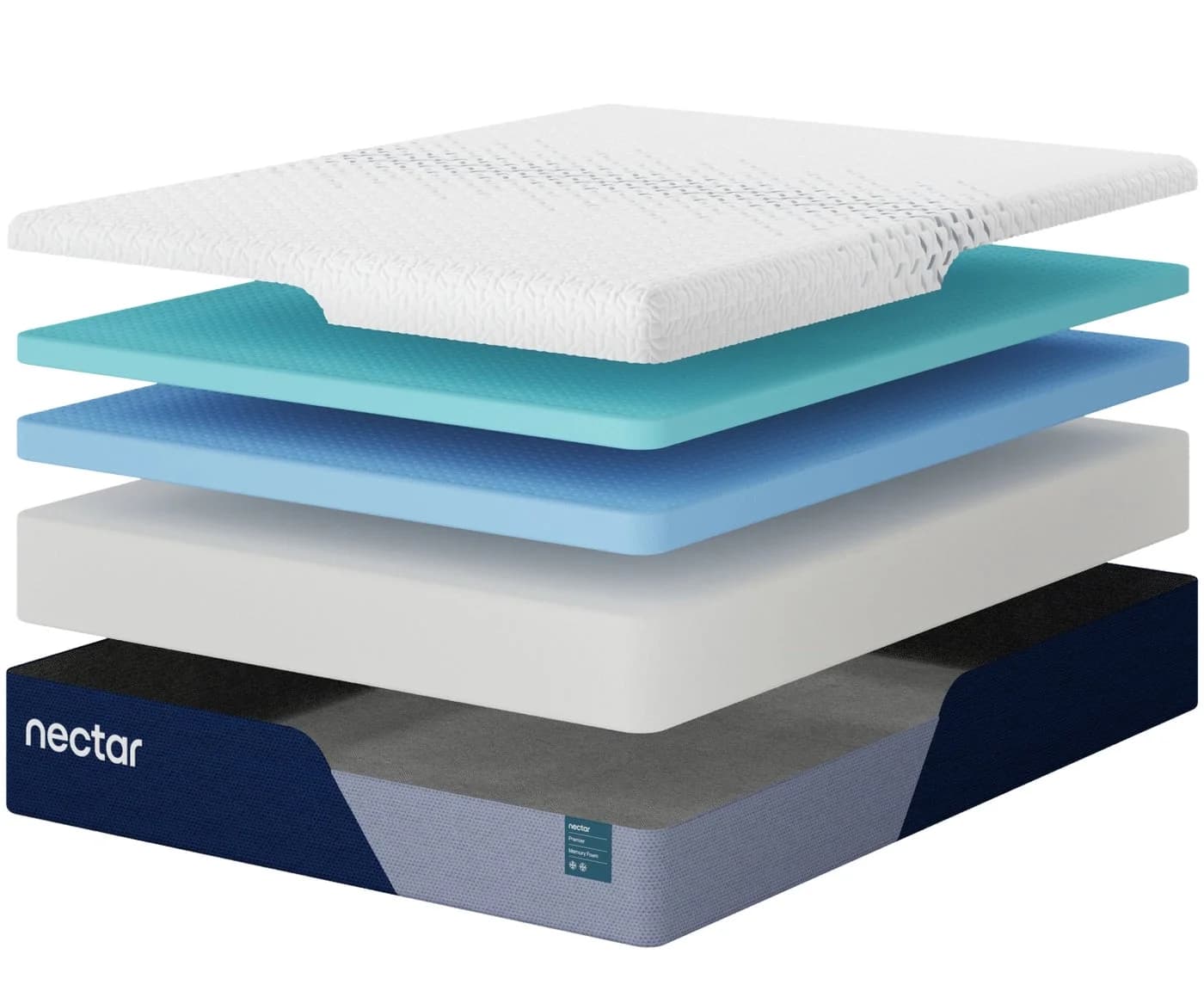 Nectar Premier Memory Foam mattress, layer cutaway